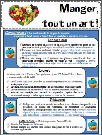 Manger, tout un art - l'organigramme du projet