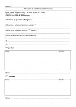 résolution de problèmes école CE CM