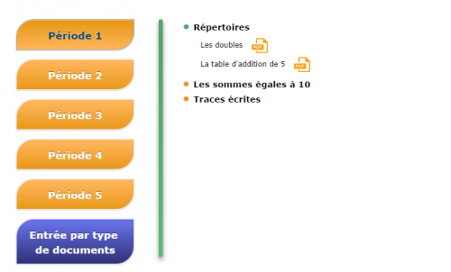 Calcul mental CE1 RETZ