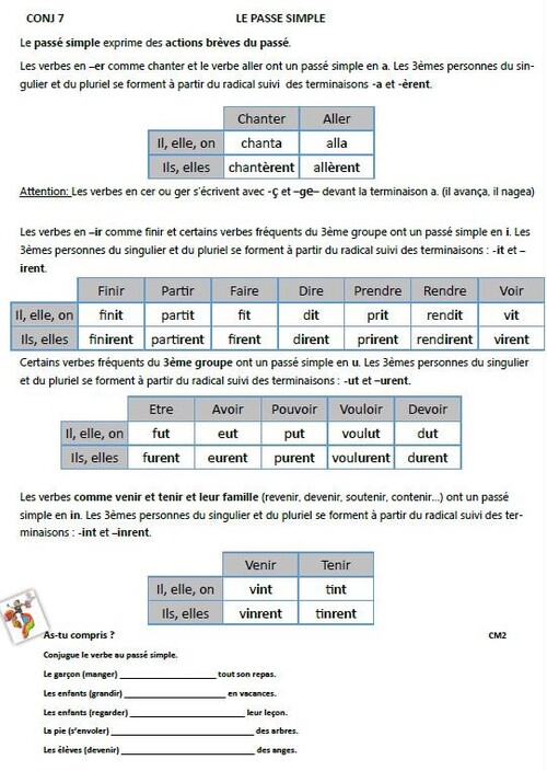 Le passé simple