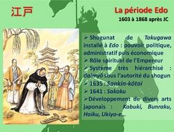 Histoire du Japon 日本の歴史