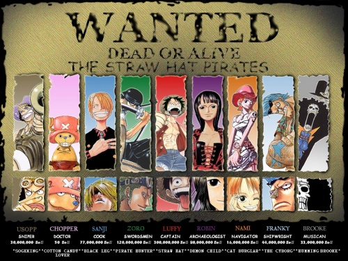 One Piece. Téléchargement Torrent