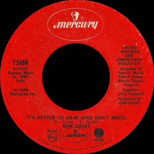 Don Covay : Album " Hot Blood " Mercury Records SRM-1-1020 [ US ]