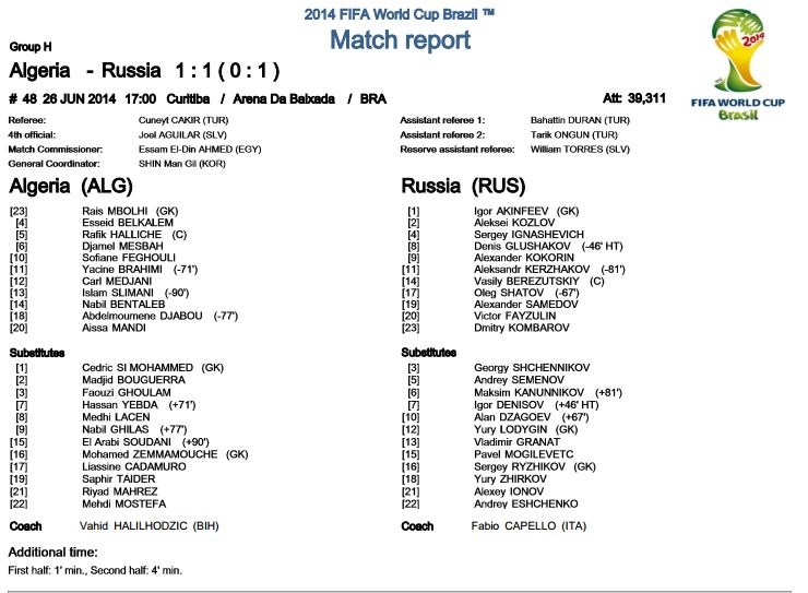 Jeudi 26.6.2014 à Curitiba Russie-EN 1-1 qualification historique