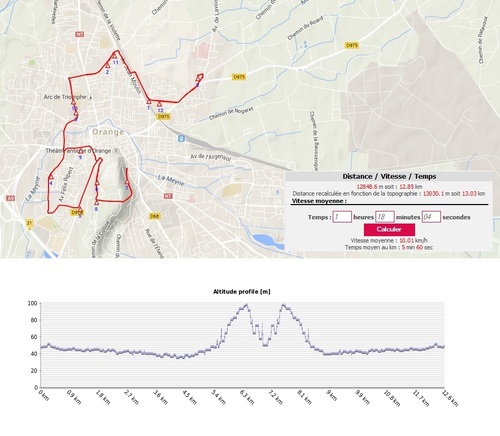 Mes sorties en 2015