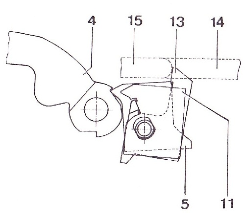 SCHEMA 7