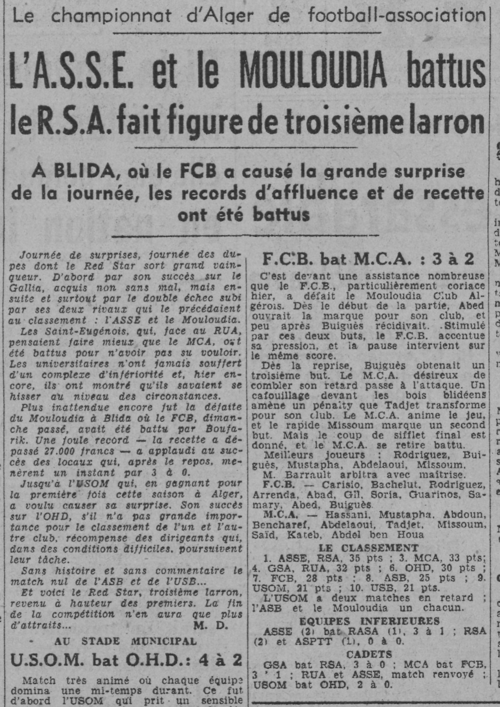 Dim 19.3.1944 à Blida FCB-MCA 3-2