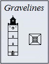 Gravelines (Grevelingen)