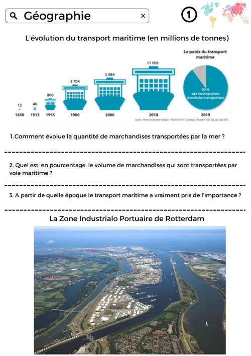 Géographie 4e : Mers et Océans, un monde maritimisé