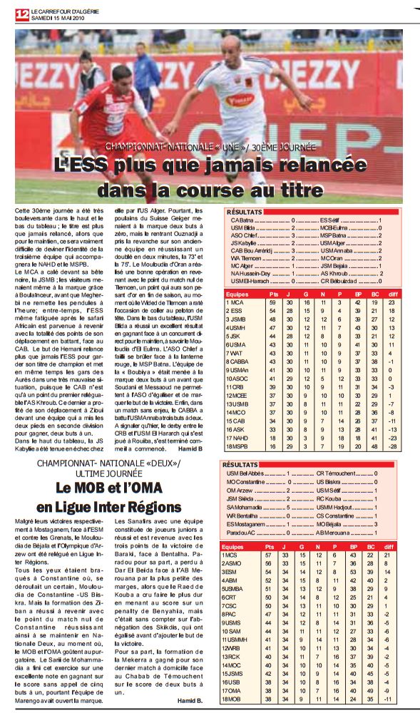 Jeudi 13.5.2010 