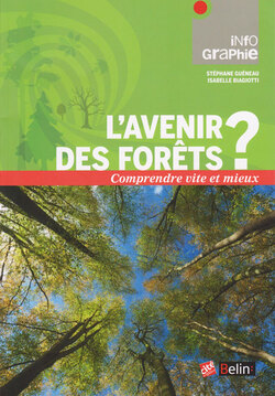 L'avenir des forêts (