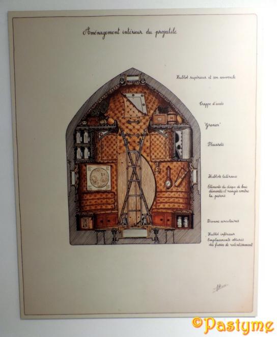 NANTES - MUSEE Jules VERNE