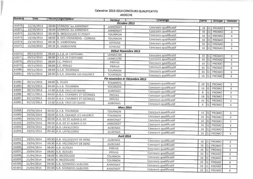  DATES ET LIEUX CONCOURS QUALIFS CDF