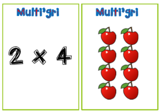 Apprendre les tables de multiplication par le jeu 