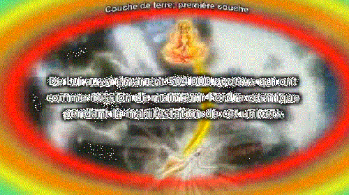 La creation du Cosmos,de ses Eléments selon les Vedas