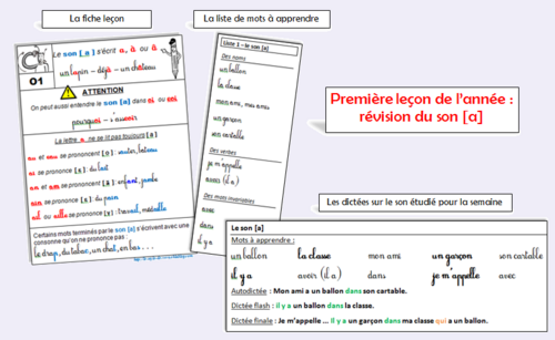 Programmation de dictées CE1 (1er trimestre)