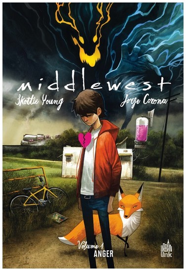 Middlewest