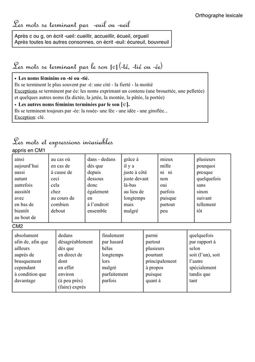 Orthographe lexicale