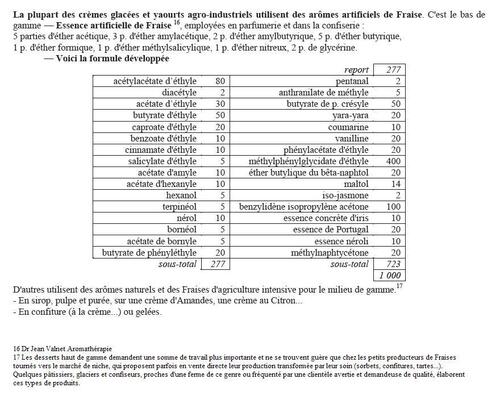 Fraise un ex d'arôme artificiel.jpg