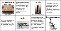 Cartes des grandes inventions