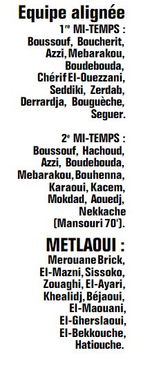 Dimanche 7.8.2016 (jour des 95 ans du club) au stade El Minzah Tunis ES Metlaoui (D1 Tun)-MCA 1-0