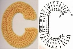 Les lettres de l'alphabet au crochet