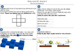 MHM CP modules 9 à 13