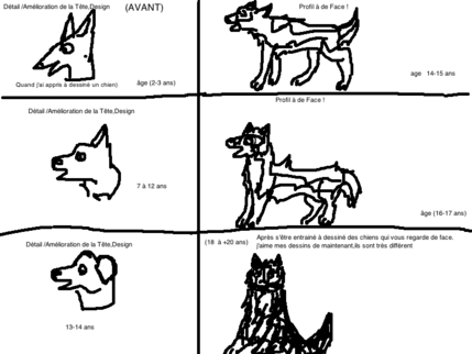 Comment je dessine un chien ?