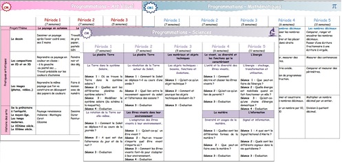 Programmations, emploi du temps