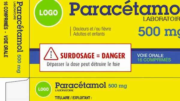 Medicament Paracetamol