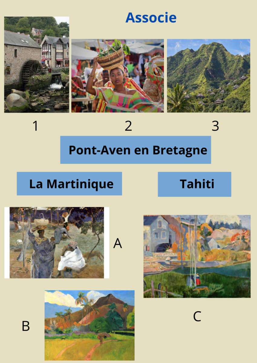 Sur les traces de Paul Gauguin