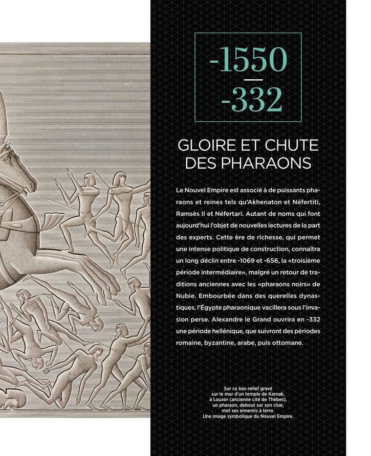 Histoire Ancienne 2:  -1550  -332 Gloire et chute des pharaons (2 pages)
