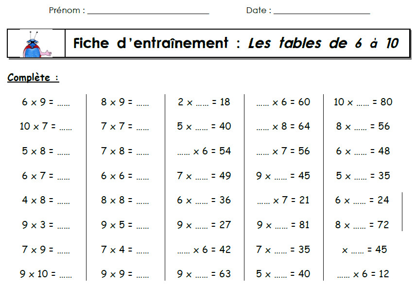 Les tables de multiplication - Les CE2 de mimi