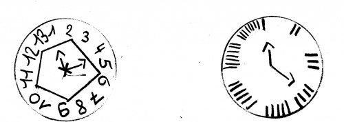 Mathématiques naturelles