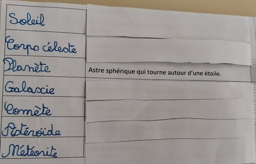 Qu'est-ce que le système solaire ?