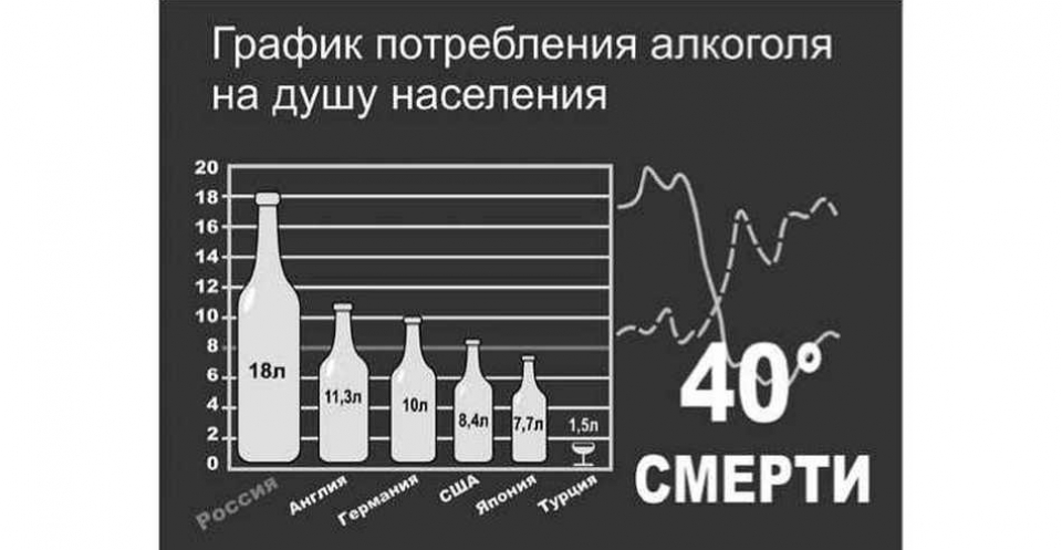 проблемы подростковой наркомании а алкоголизма