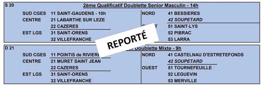 Les qualifs du weekend des 20 et 21 février sont officiellement reportés.