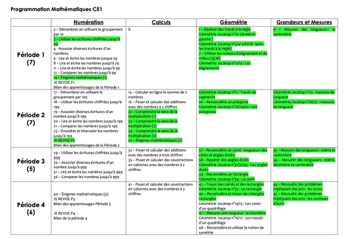 Prog Maths CE1 2024/2025