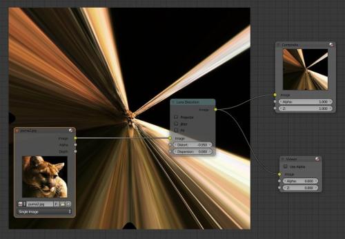 Node Lens Distorsion - Distort sur -0.950