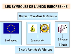 Les symboles et valeurs de l'UE
