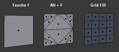 3 commandes pour remplir des faces