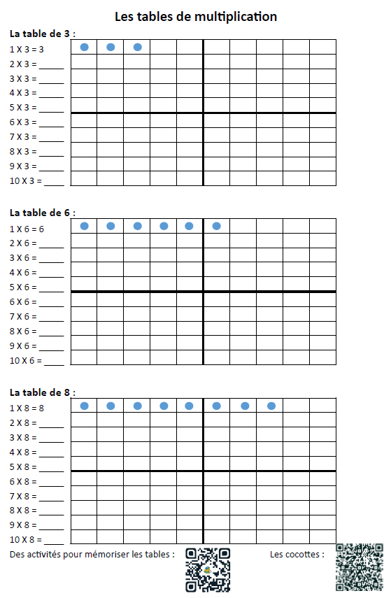 Tables de multiplication semaine 1-5