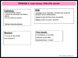 Programmation du projet AU FIL DU TEMPS