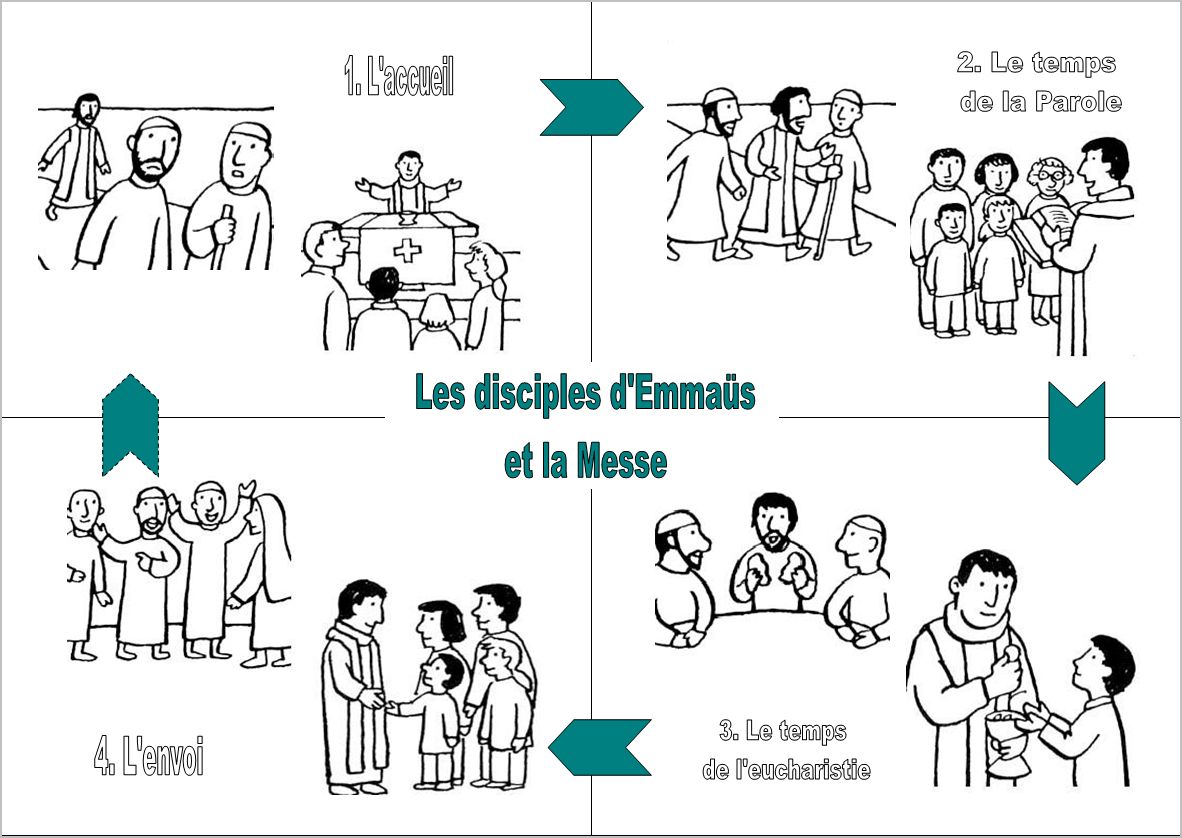 phrase type premiere rencontre
