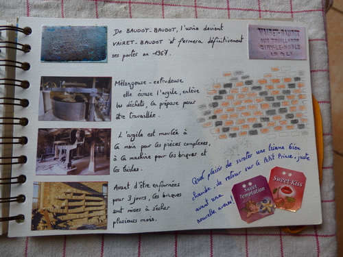 Carnet de voyage, retrospective n°3