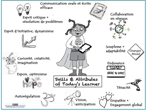 Compétences et attributs d'un prof