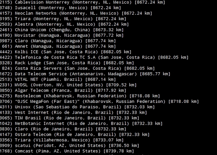 Effectuer un speedtest en ligne de commandes