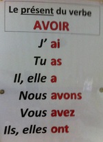 Affichage de classe en grammaire conjugaison