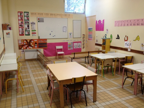 PRESENTATION DE LA CLASSE