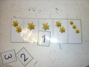 Prantad jedoniezh/ Mathématiques